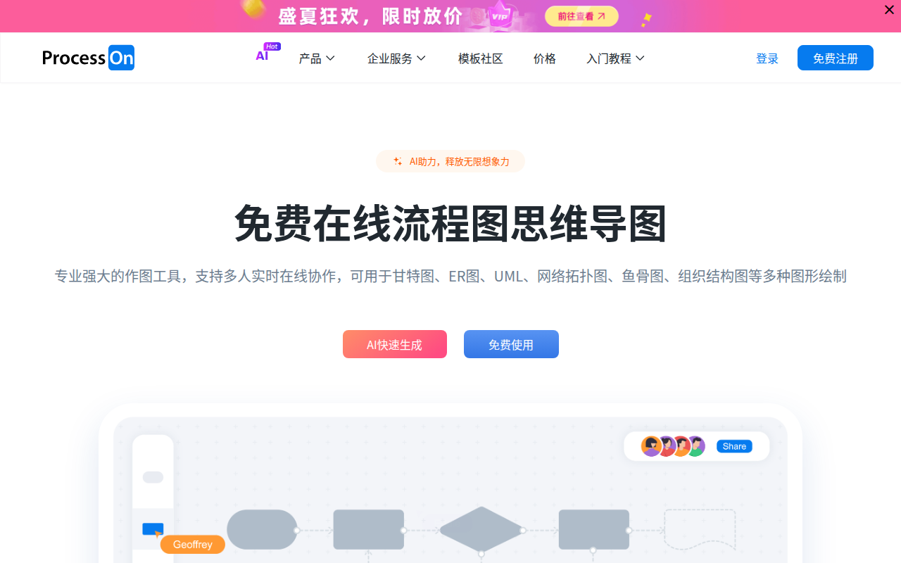 ProcessOn思维导图流程图-在线画思维导图流程图_在线作图实时协作